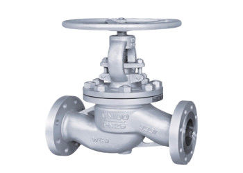 Stainless Steel Bolted Bonnet Manual Gate Valve In Single Wedge Double Wedge